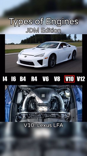 @arj.cars on Instagram: "Wait for V10😈 From Inline-4 to V12. Here’s a comparison of the major engine types put into JDM cars - and their very distinct noises 💥🔥 . 1. Inline 4: Mitsubishi Lancer 2. Inline 6: Nissan Skyline R34 3. Boxer 4: Subaru WRX 4. 2 Rotary: Mazda RX7 5. V6: Nissan GTR R35 6. V8: Lexus LS 400 7. V10: Lexus LFA 8. V12: Toyota Century Royal And here’s the obvious question: which one makes the best sound? . . . #nissan #toyota #mazda #Lexus #Toyota #japanesecar #jdm #jdmcars"