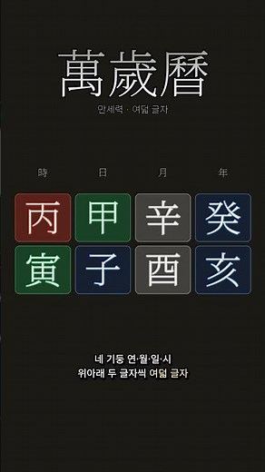 사주, 내 글자가 뭔지부터 모른다면 | 만세력 보는 법