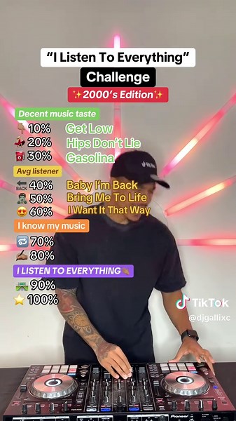 Test Your 2000’s Music Knowledge with the “I Listen To Everything” Challenge