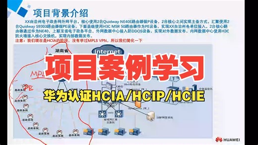【网络项目案例】OSPF组网案例，从技术分析到配置介绍都告诉你