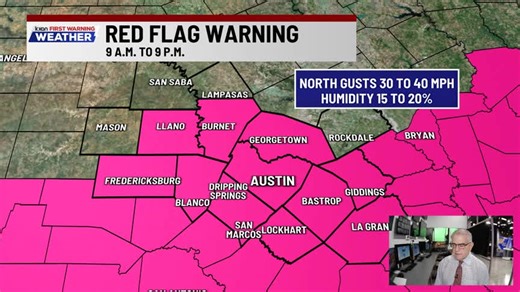 14K views · 84 reactions | The cold front has cleared the area leaving a strong north wind. Wind speeds of 15 to 20 mph with gusts as high as 25 to 35+ mph will be common through Sunday afternoon | KXAN News | Facebook