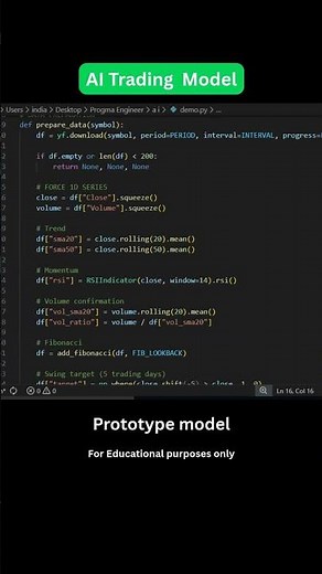 AI Trading Bot Built with Python | Stock Predictor