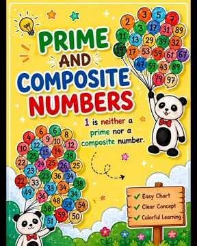 Cute Panda Maths Activity | Prime & Composite Numbers #learnmaths #education