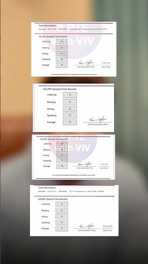 CELPIP Email Writing made EASY | CLB 9–10 strategy ✍️🚀Use this structure. Boost your score.