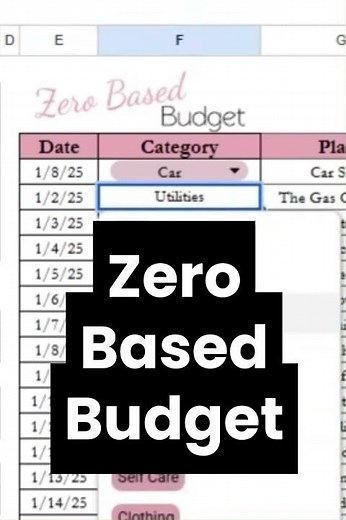 How to Create a Zero Based Budget with this Budgeting Spreadsheet Template Google Sheets Excel