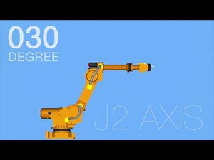 AXIS LIMIT. FANUC ROBOT