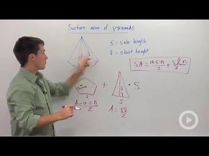 Surface Area of Pyramids