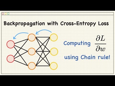 How do Neural Networks train? Backpropagation explained with Cross-Entropy Loss