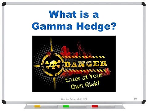 What is a Gamma Hedge?