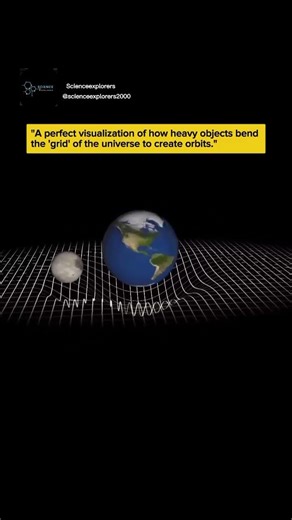 How Gravity Actually Works: Spacetime Curvature Visualized