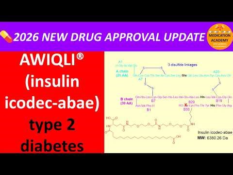 AWIQLI (insulin icodec) approved as the first once weekly basal insulin for treating T2D in the US