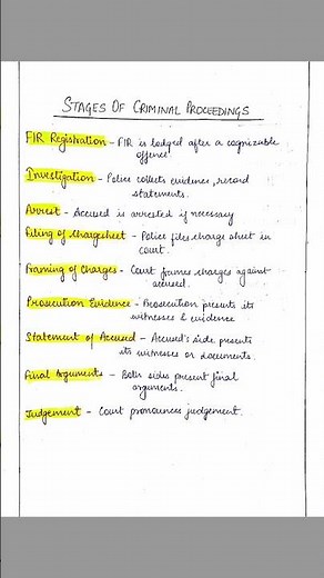 Stages of Criminal Proceedings Explained!