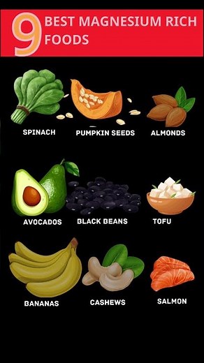 Best Magnesium Rich Foods