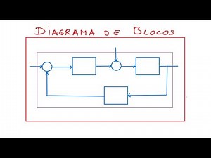 Diagrama de blocos (ELT009, ELT035)