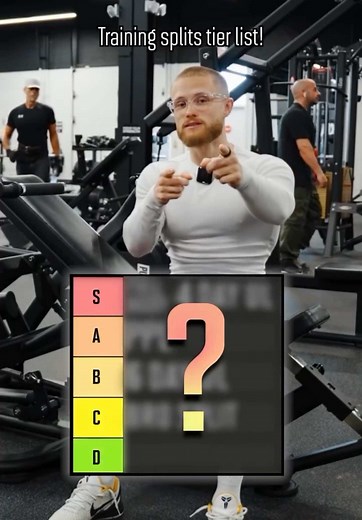 The Best Workout Split for Muscle Size
