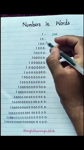 Names of Numbers 📈📈📈 | Names of Large Numbers 💡💡💡#englishlearning ✅