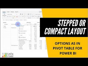 Stepped or Compact Layout Options as in Pivot Table for Power BI