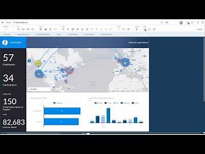 Video de Introducción SAP Analytics Cloud Español - Invenzis