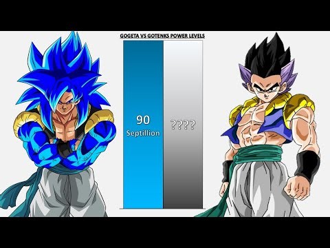 Gogeta VS Gotenks POWER LEVELS 2026 UPDATED 🔥🔥🔥 - DB/DBZ/DBS/GT/Daima/Anime War