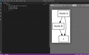 VS Code中 Graphviz 预览的简单演示
