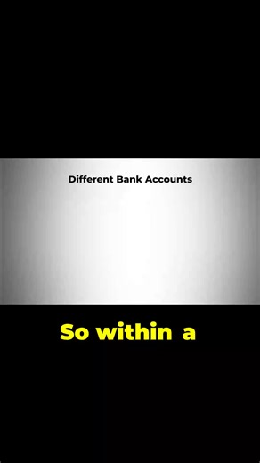 Understanding the intricacies of bank accounts can be a game changer for managing your finances effectively. This insightful exploration dives into the different types of accounts available at banks, such as checking, savings, money market accounts, and CDs (or GICs in Canada). Each type presents unique benefits and limitations, especially when it comes to interest rates and how they can work in your favor—or against you. The power of compound interest is revealed as a key element that can signi