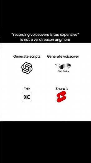 Fish Audio makes voice generation easy, realistic, and accessible in 13 languages 🌍‎