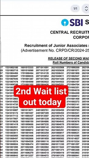 SBI Clerk 2nd Wait list Result out | SBI JA Second Wait list released | SBI Clerk Result 2024-25