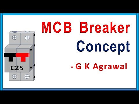 MCB circuit breaker - How Thermal & Magnetic trip works ?