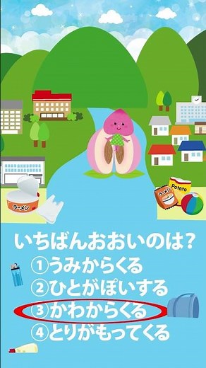 Where Does Beach Trash Come From? 🌊 Fun Educational Short