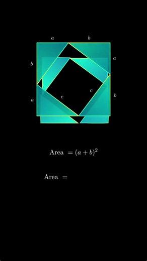 Pythagoras Theorem | Complete Explanation with Formula, Proof & Examples #education #mathematics