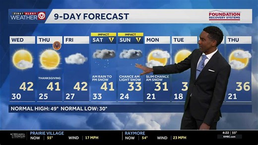 Kansas City Nov. 25 weather update: Cooler weather moves in before rain, snow chances later this week