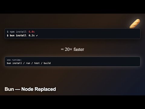 Complete Bun Setup on Mac (2026) — Install, Run, Test, Build