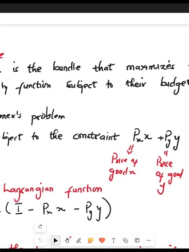 Método de Lagrange para encontrar el equilibrio del consumidor