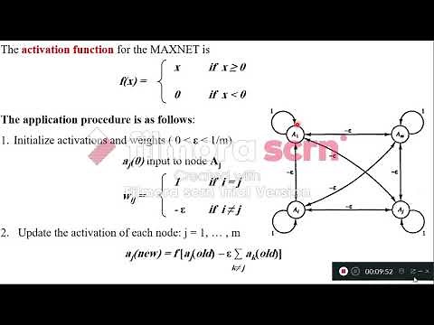 L14 Neural Networks Based on Competition: MAXNET and MEXICAN Hat
