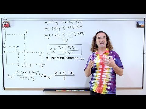 Calculating the Center of Mass of a System of Particles