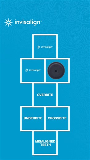 Invisalign India on Instagram: "As parents, we worry about every little thing.​ With Invisalign First, their dental worries aren’t one of them.​ One solution, many problems solved- quietly, clearly.​ #TransformingSmilesChangingLives #MyInvisalign #InvisalignSmile #InvisalignLife #20MInvisalignSmilesWorldwide"