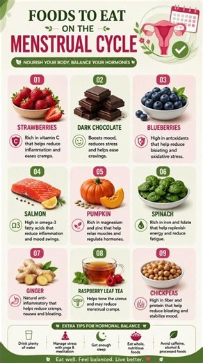 Foods to Eat During Your Menstrual Cycle 🌸🥗 | Period Nutrition Tips #shorts
