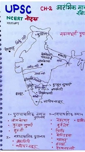 # discovery of early man # India gk