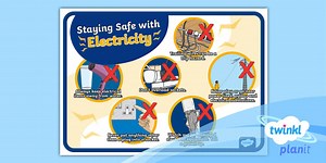 Staying Safe with Electricity Poster