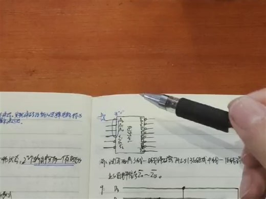 用74LS138设计组合逻辑电路