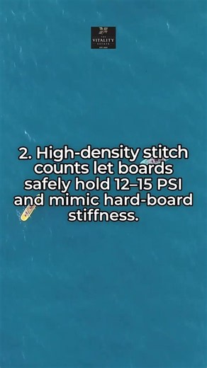 Five refined truths about drop-stitch tech