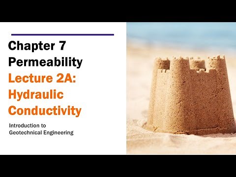 Chapter 7 Permeability - Lecture 2A: Hydraulic Conductivity