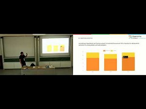 OpenStack Ansible Project Update & Onboarding