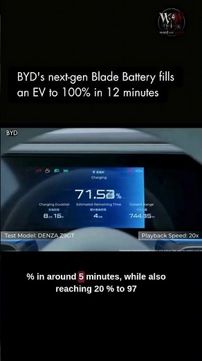 From 10% to 70% in 5 Minutes—BYD Just Changed Everything #EVCharging #Innovation #BYD