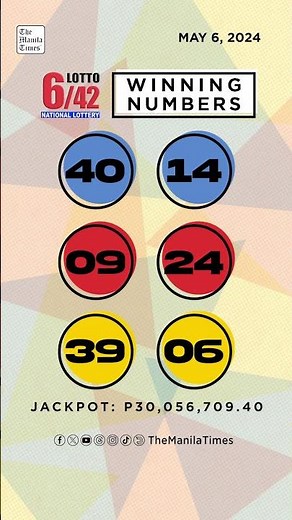 PCSO Lotto Results: P49M Ultra Lotto 6/58, Super Lotto 6/49, 6/42, 6D, 3D, 2D|May 6, 2025