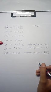 OR What are alkalis? Write two uses of sodium hydrogen carbonat... | Filo