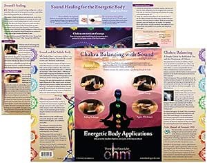 Chakra Balancing Chart