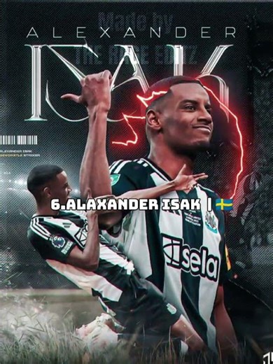 Top 10 best strikers in the world right now | Montagem Sentar fe2 | #football #editz #1st #ranking