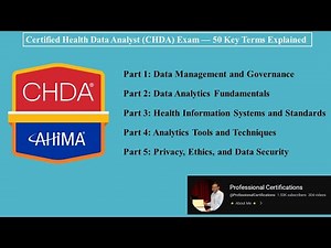 Certified Health Data Analyst (CHDA) Exam — 50 Key Terms Explained