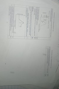 Question 6The following reaction between ammonia and oxygen ta... | Filo
